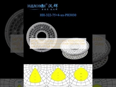 60°/90°/120° उपलब्ध 233.1×9mm 3030&2835एलईडी उच्च पारगम्यता संरक्षण ग्रेड आईपी65 एंटी-फ्लेयर लेंस यूएफओ हाई बे लाइट के लिए