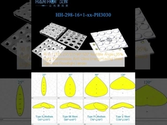 16 इन 1 एलईडी 25°/55°/90°/120° मल्टीपल एंगल्स 95% लाइट ट्रांसमिशन एंटी-फ्लेयर एनर्जी सेविंग स्ट्रीट लाइट और फ्लड लाइट लेंस