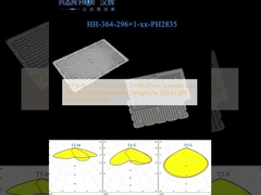 297 1pcs में 2835LED 292.2×181.47mm वैज्ञानिक और तर्कसंगत प्रकाश वितरण डिजाइन कम चक्कर आना प्रकाश स्ट्रीटलाइटिंग लेंस