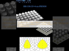 120×86mm आकार 35×4pcs 3030LED उत्कृष्ट प्रकाश वितरण आसान स्थापना पीसी पर्यावरण के अनुकूल सामग्री फ्लडलाइटिंग लेंस