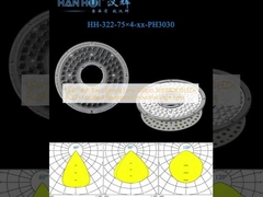 यूएफओ हाई बे लाइटिंग लेंस 300pcs 3030&2835LEDs ROSH मानक जलरोधक औद्योगिक प्रकाश लेंस